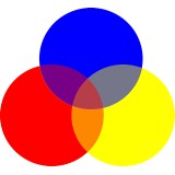 Pigmenten set primaire kleuren voor Epoxy