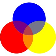 Pigmenten set primaire kleuren voor Epoxy